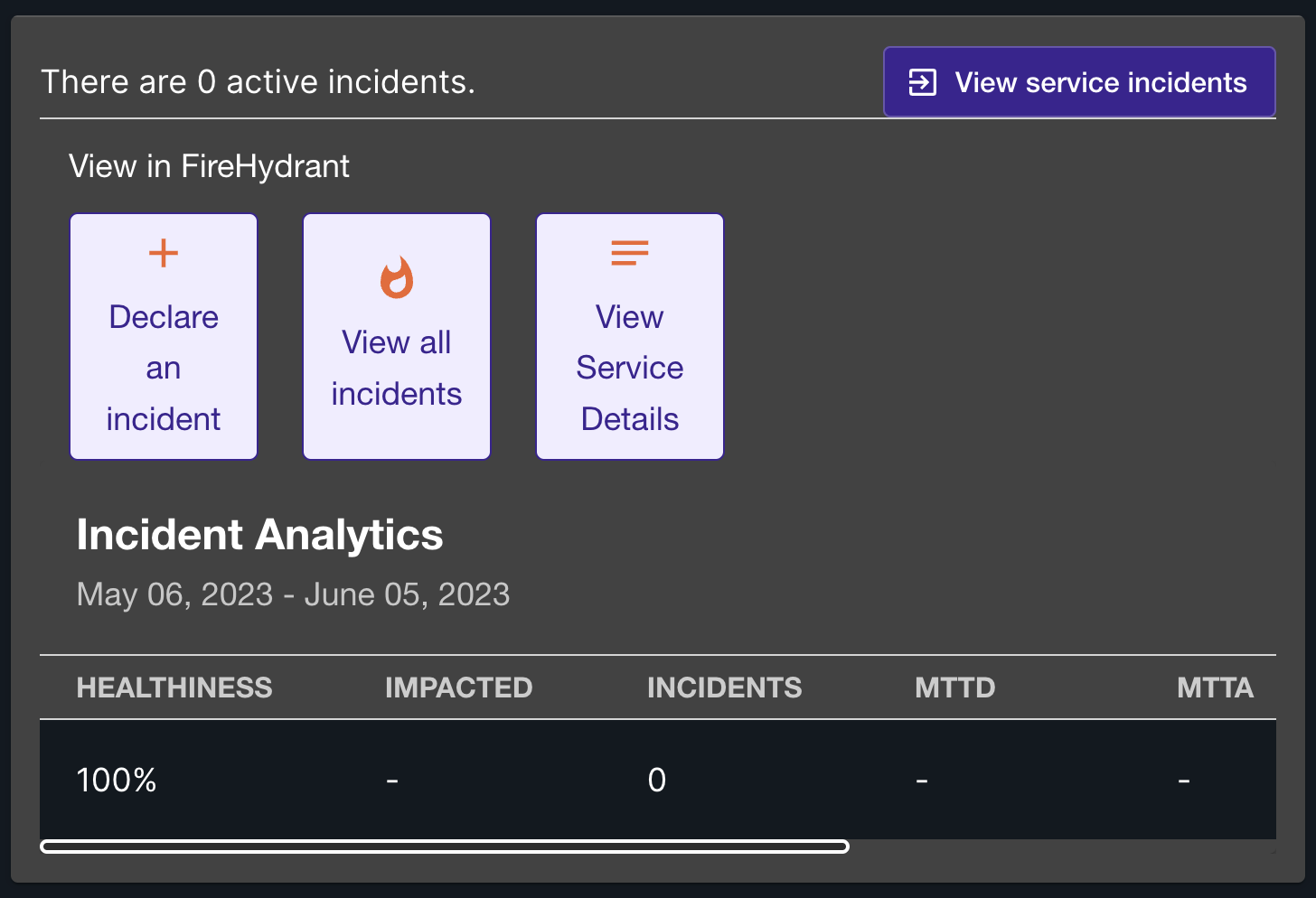 active incidents